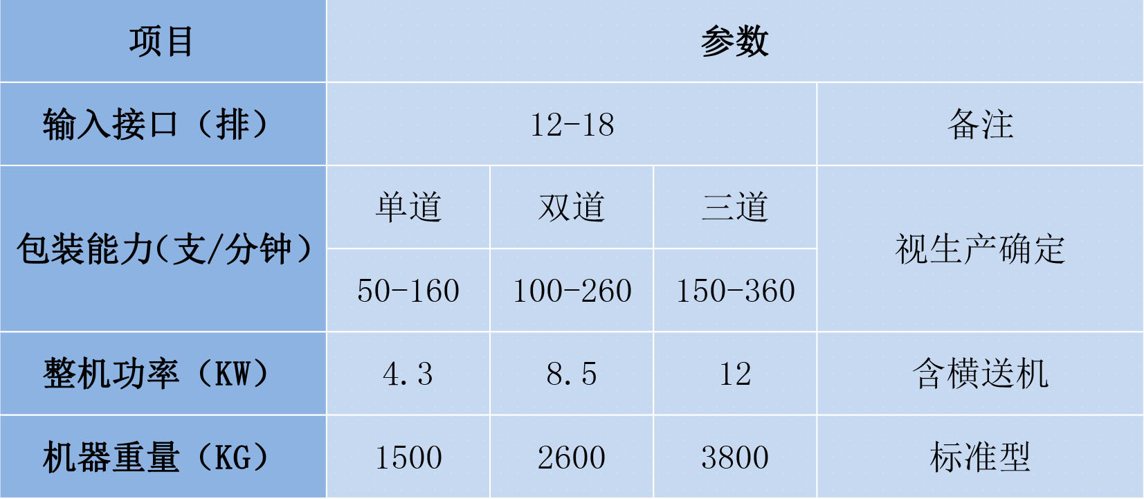 冷饮包装机1.jpg
