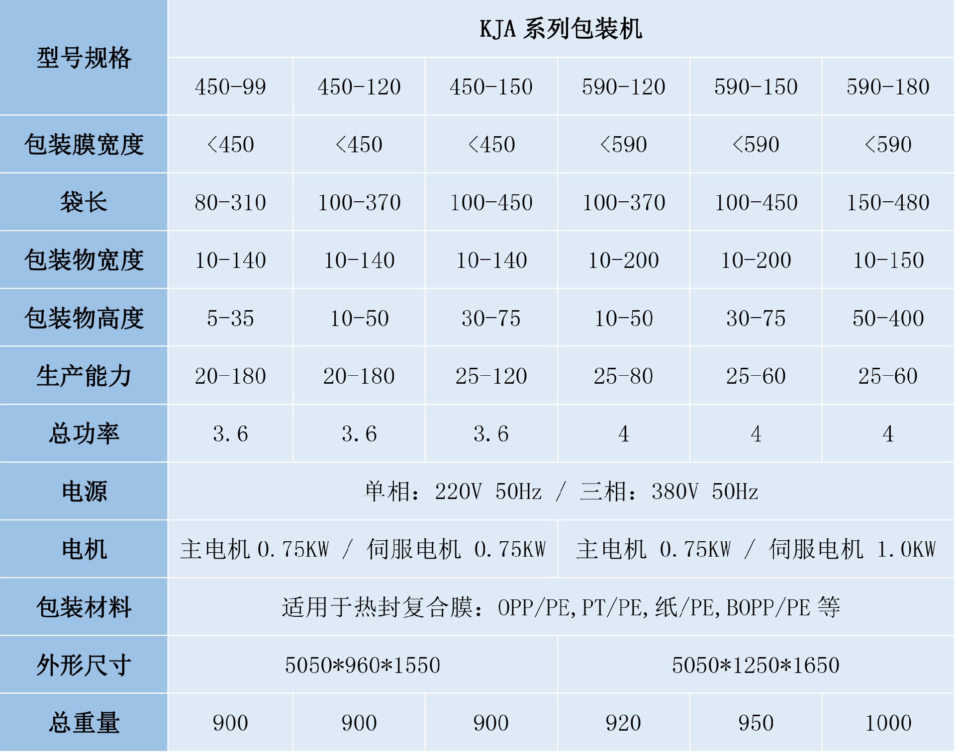 医用包装机1.jpg